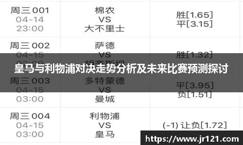 皇马与利物浦对决走势分析及未来比赛预测探讨